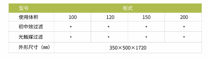 凈為康JWKJH款式Ⅲ（120?）柜式，等離子空氣消毒機(jī)2.png