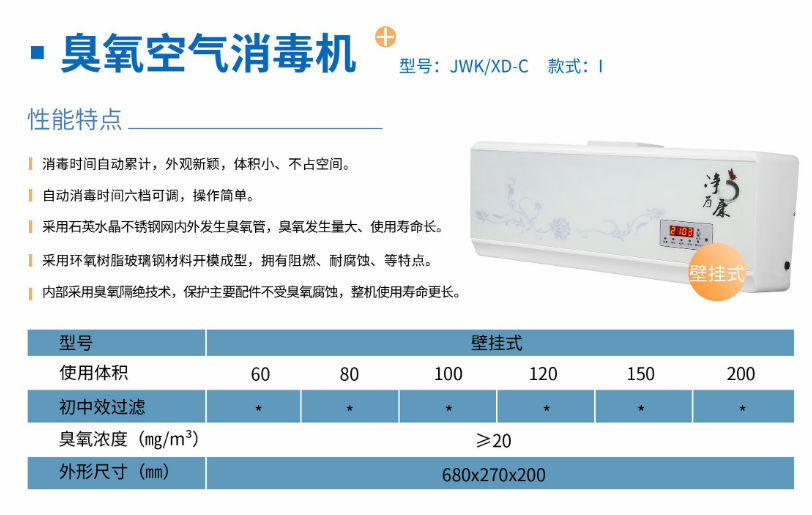 凈為康JWKXD-C款式Ⅰ（80?）壁掛式，臭氧空氣消毒凈化機1.png