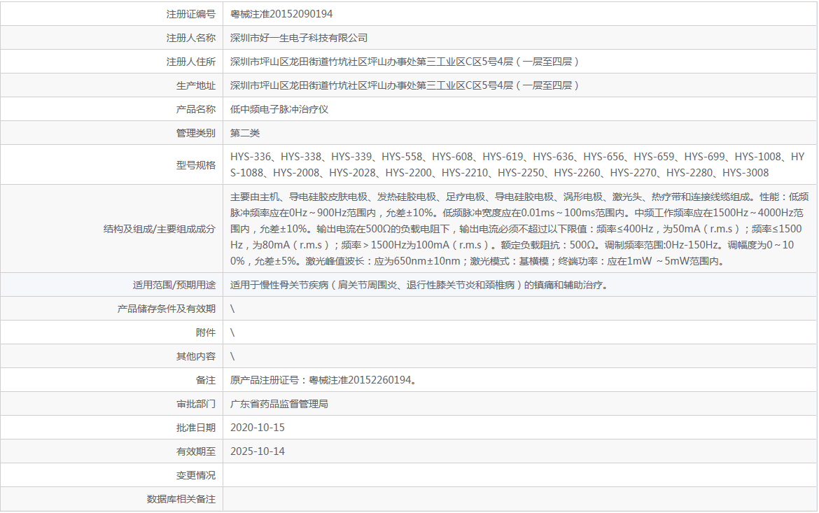 注冊證7.png