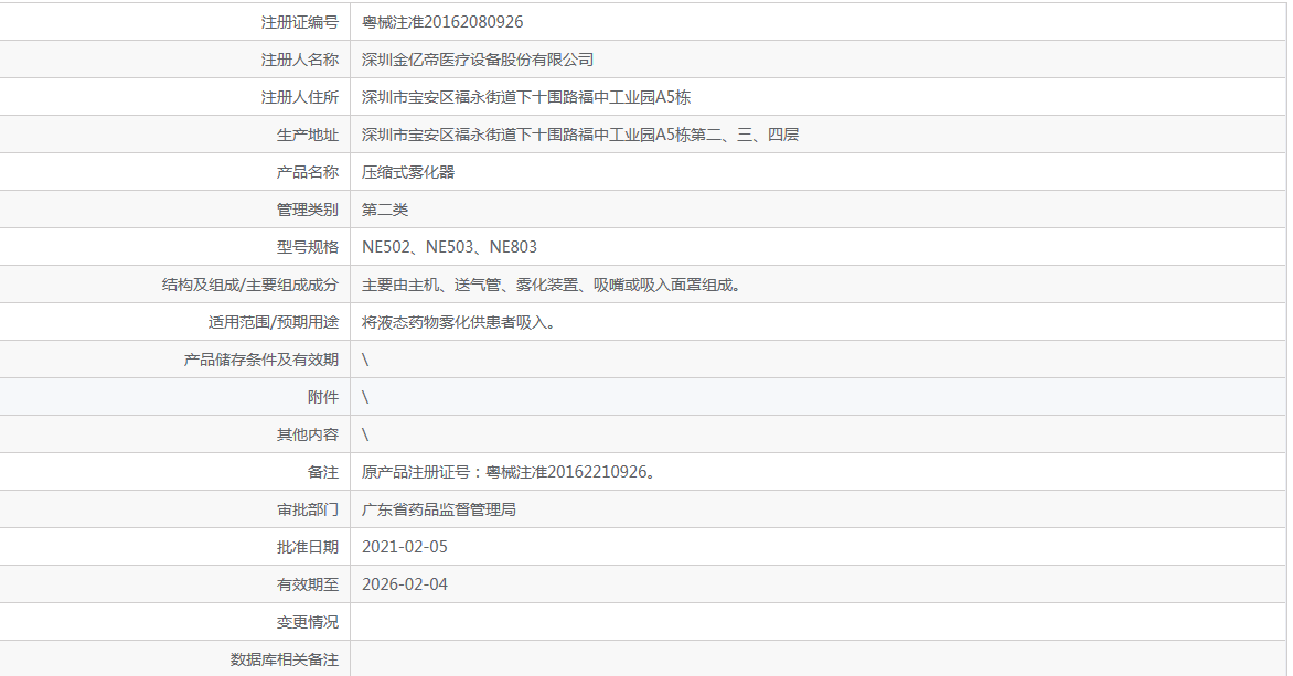 注冊(cè)證7.png