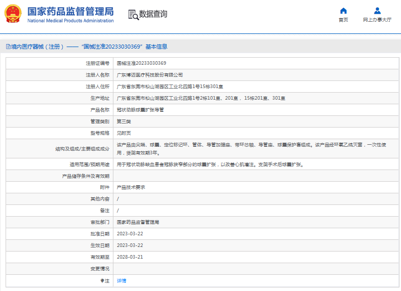 博邁冠狀動脈球囊擴(kuò)張導(dǎo)管1.png