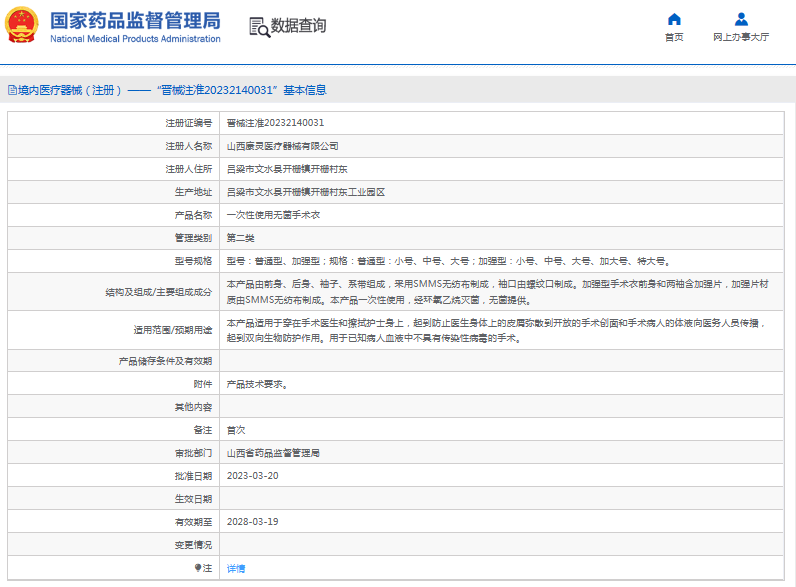 ***次性使用無菌手術衣普通型、加強型1.png