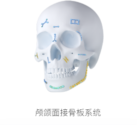 顱骨接骨板系統(tǒng)華翔